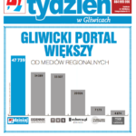 gazeta_gliwice