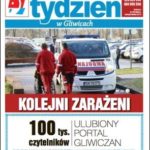 gazeta_gliwice